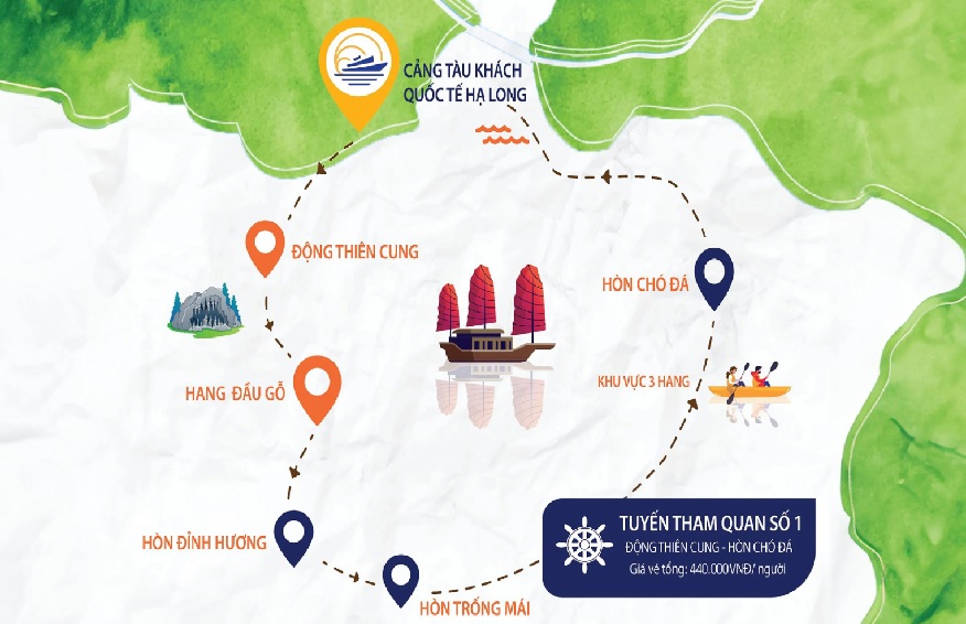 Vị trí của Hòn Đỉnh Hương trong hành trình tour tham quan Vịnh Hạ Long tuyến 1
