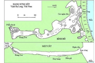 Sơ đồ mặt cắt ngang Hang Sửng Sốt