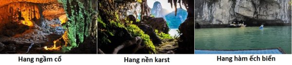 ba nhóm hang động chính tại Vịnh Hạ Long