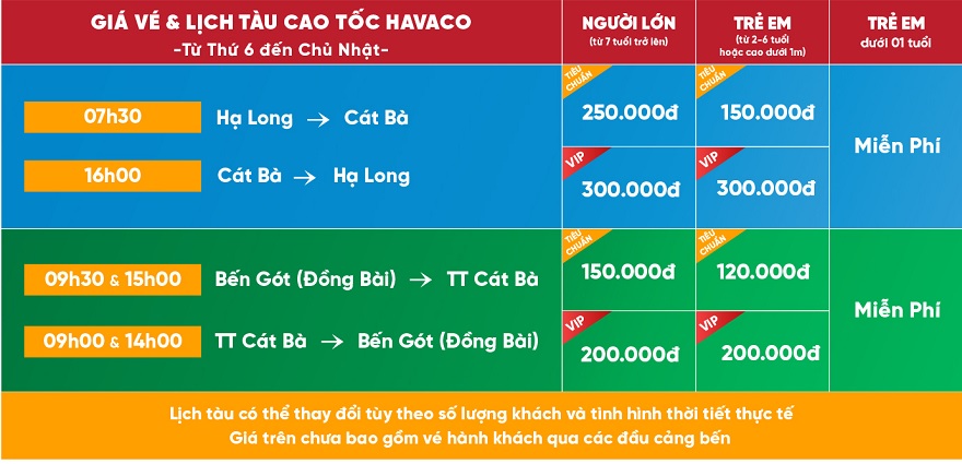 Giá vé và lịch trình tàu cao tốc Havaco chuyến Hạ Long đi Cát Bà