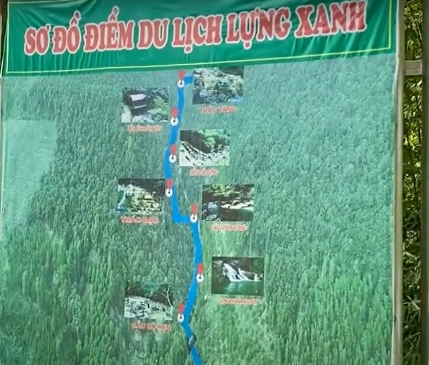 Sơ đồ điểm du lịch tại Lựng Xanh